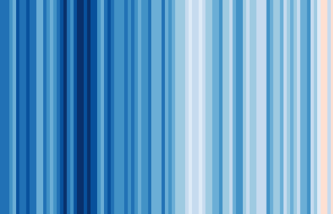 2048px 20181204 Warming stripes global WMO 1850 2018 Climate Lab Book Ed Hawkins