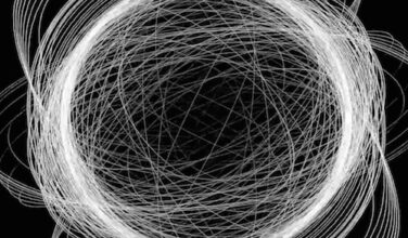 Science Consciousness